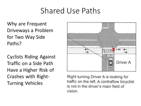 Village Crossroads shared use paths