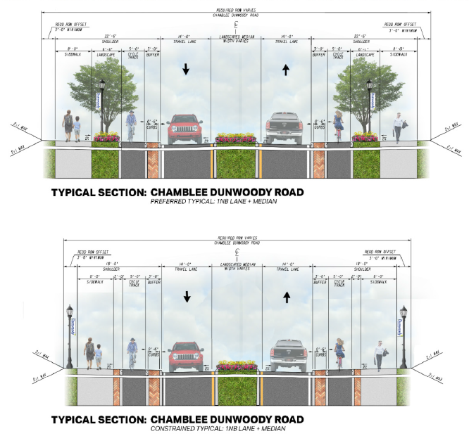 Village Crossroads Typical Section constrained