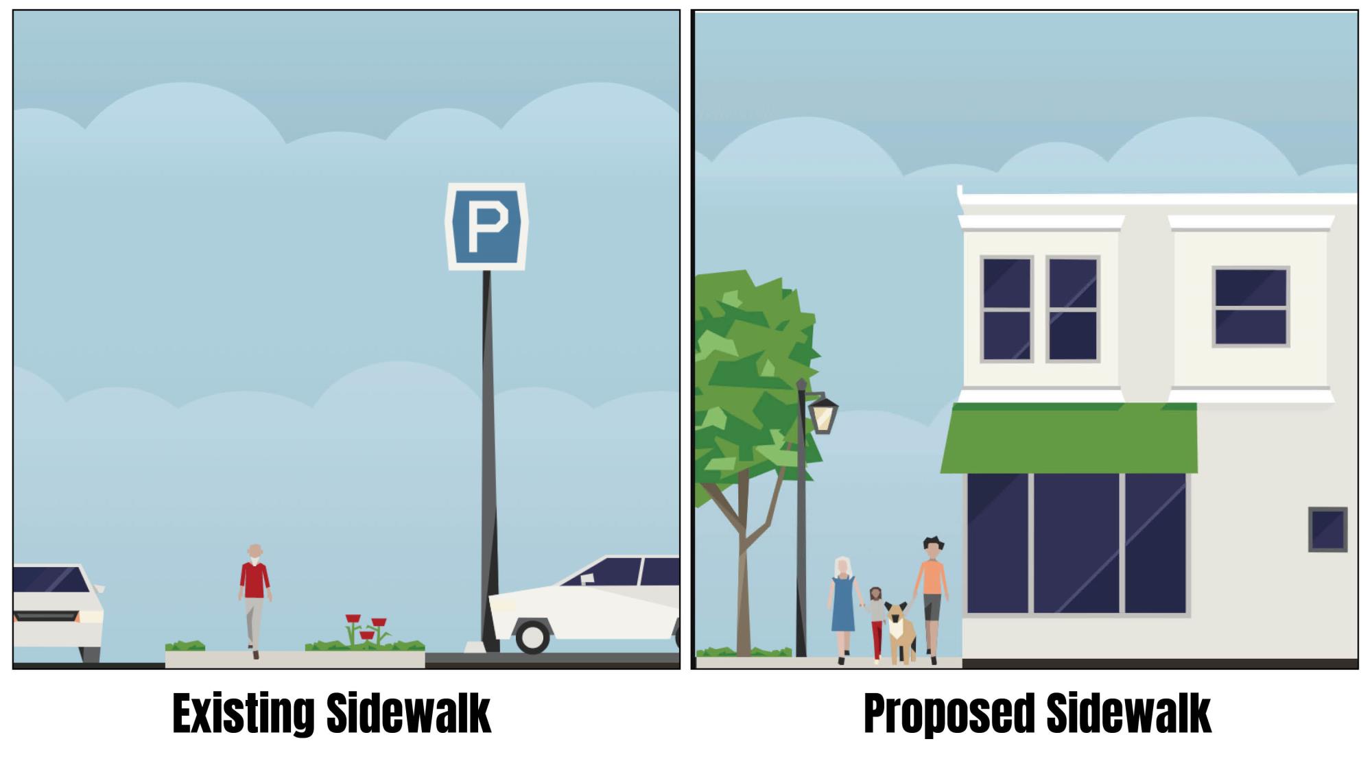 Village crossroads Transportation sidewalks existing and proposed