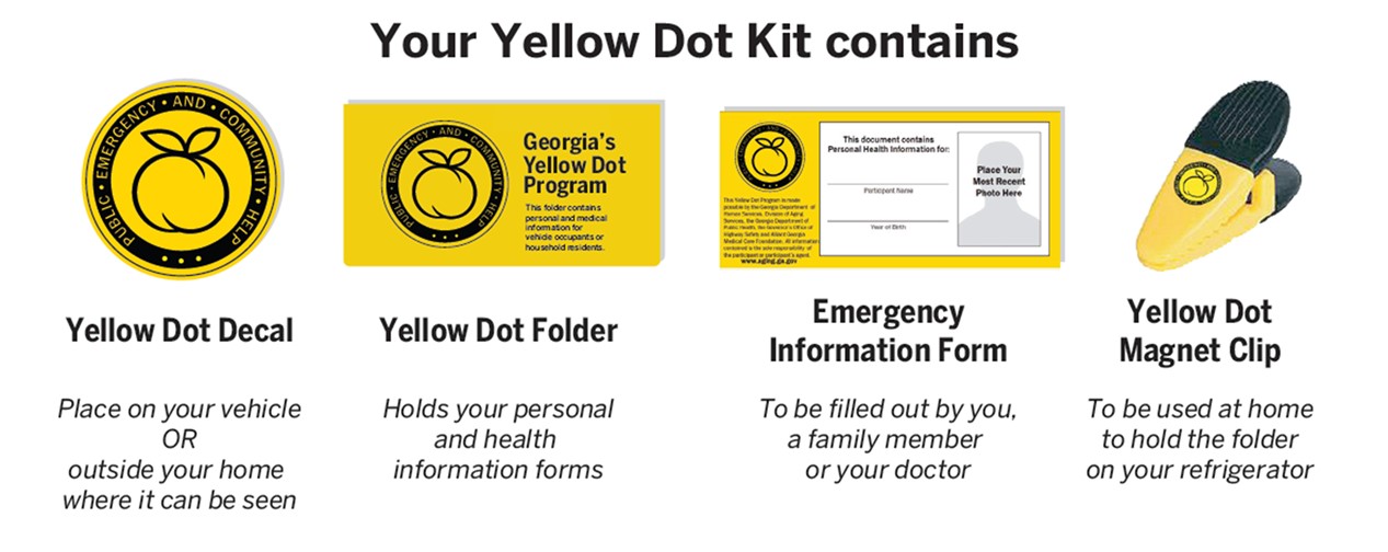 yellow dot kit contains