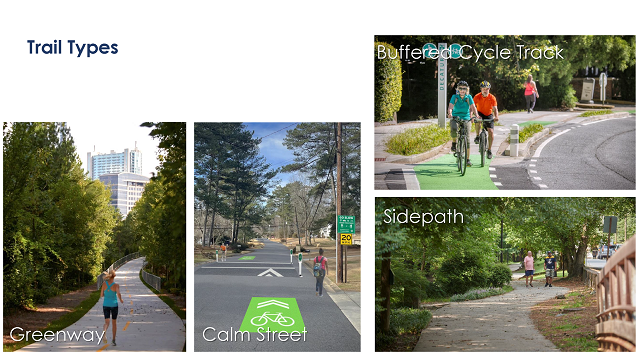 Dunwoody Trail Master Plan Trail Types image