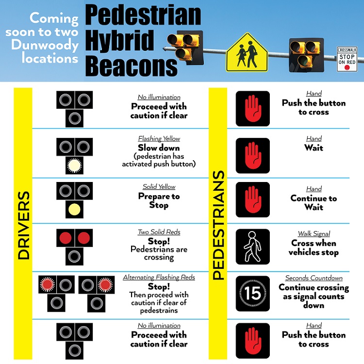 pedestrian hybrid beacon graphic